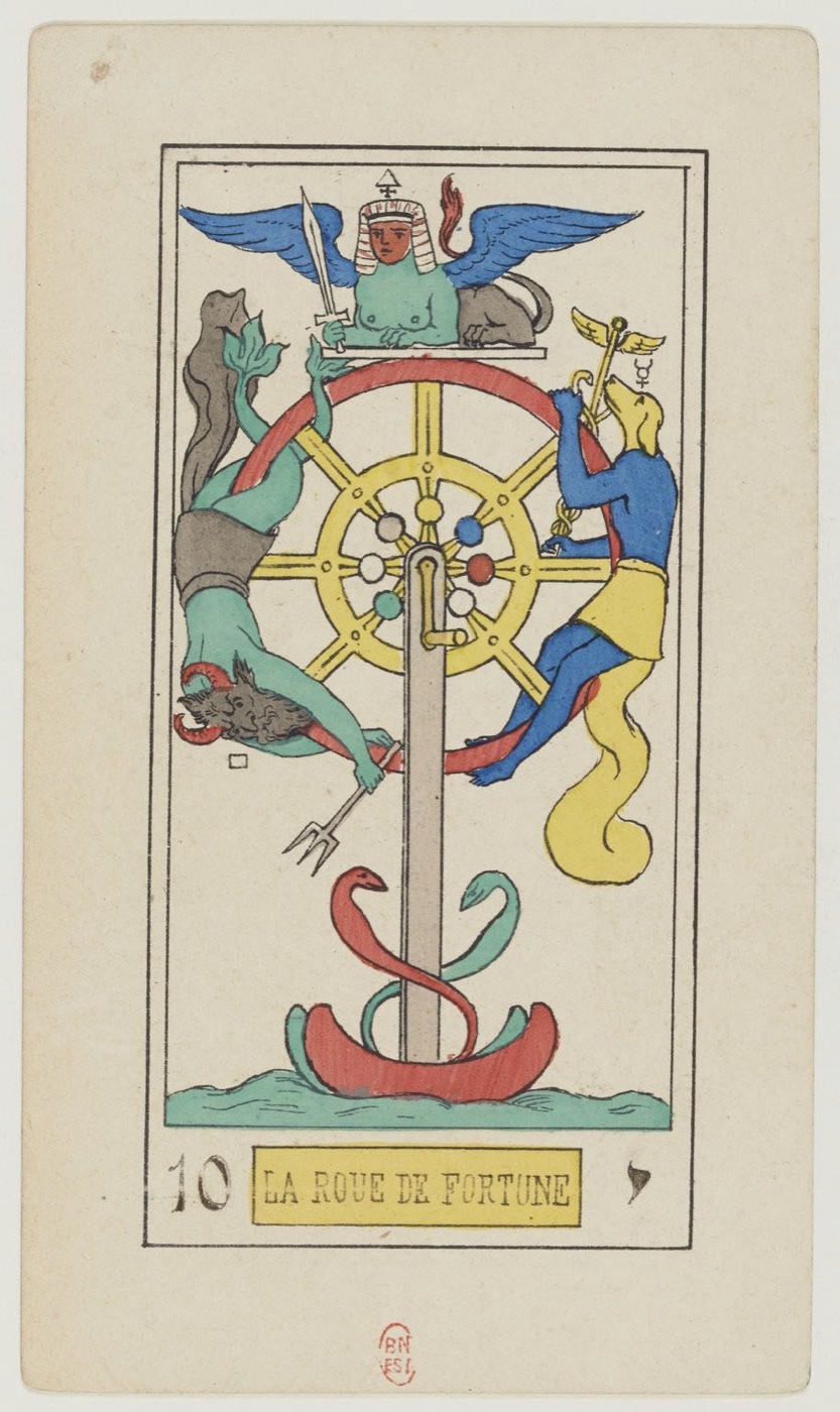 Wheel of Fortune in Oswald Wirth’s original 1889 Major Arcana: turning circular system, rise and fall, multiple positions in a cycle, sense of impersonal change