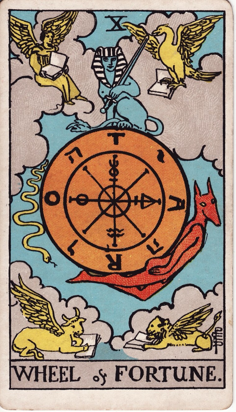 Wheel of Fortune in the Waite–Smith 1909 deck: turning circular system, rise and fall, multiple positions in a cycle, sense of impersonal change