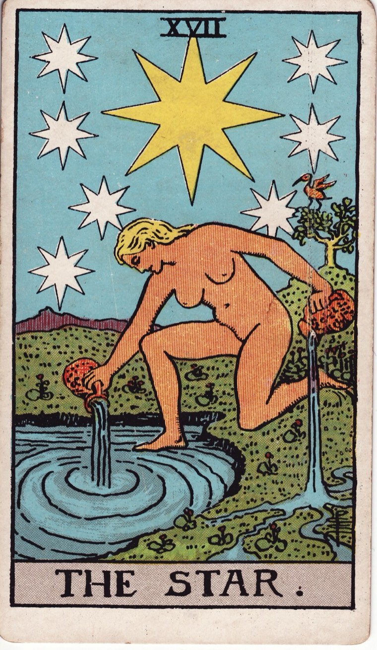 The Star in the Waite–Smith 1909 deck: one flow returned to shared water, one flow given to land, open or unguarded figure, one dominant star with seven companions