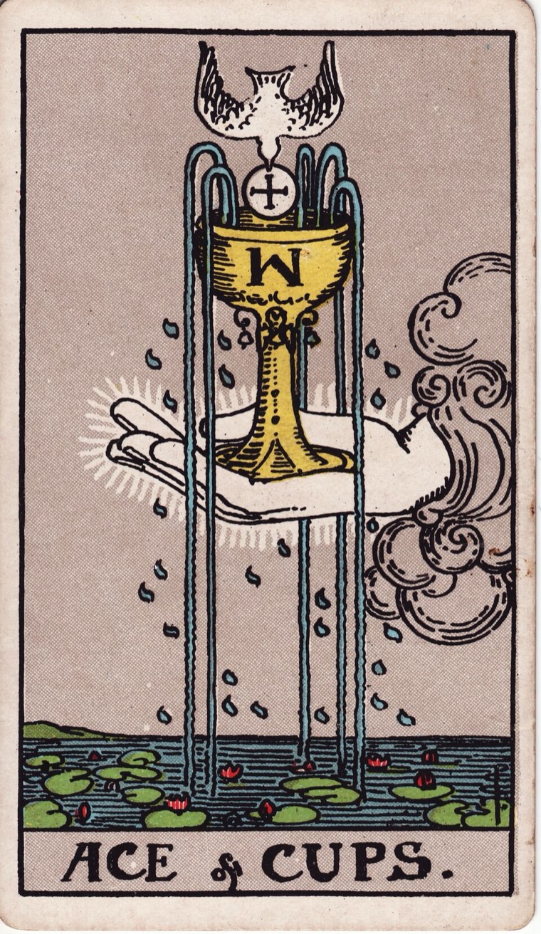 Ace of Cups in the Waite–Smith 1909 deck: one offered cup, overflowing water, receptive basin or landscape, descending blessing cue