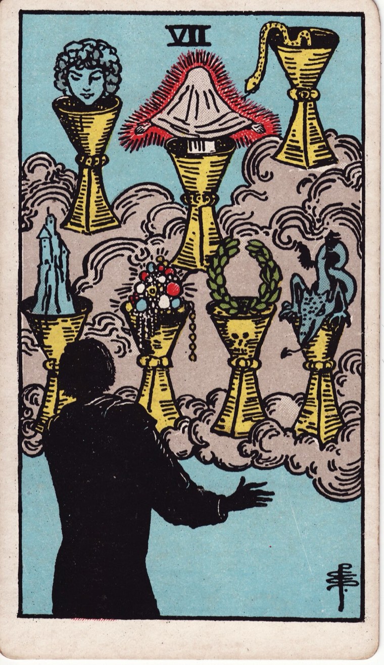 Seven of Cups in the Waite–Smith 1909 deck: observer facing seven visions, each cup offers a different possibility, dreamlike uncertainty