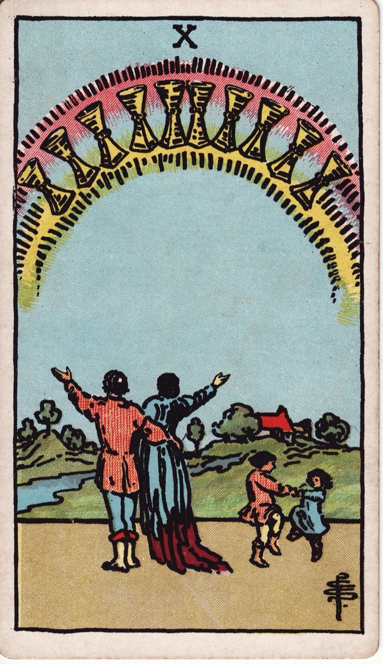 Ten of Cups in the Waite–Smith 1909 deck: connected household or community, ten cups forming an overarching blessing, safe home landscape